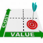 Cost Value Matrix - Arrow and Target